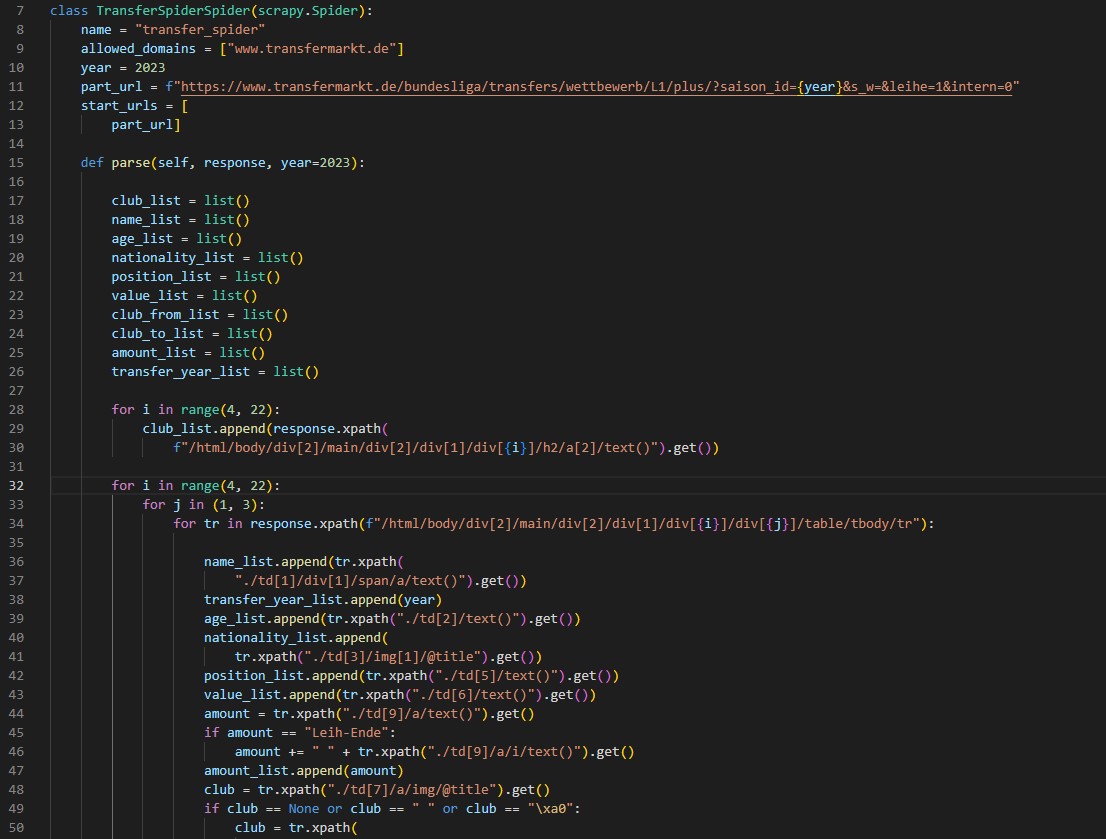 Bundesliga Transfer Web Scraping Code Snippet